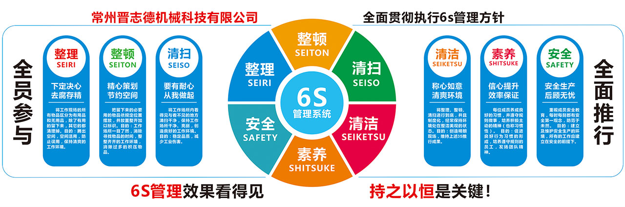 三合一送料機(jī)工廠6S管理 三合一送料機(jī)工廠6S管理