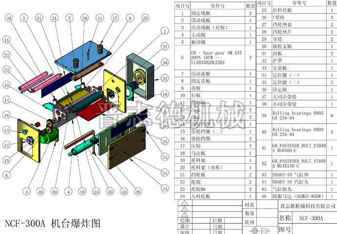 送料機技術創(chuàng)新
