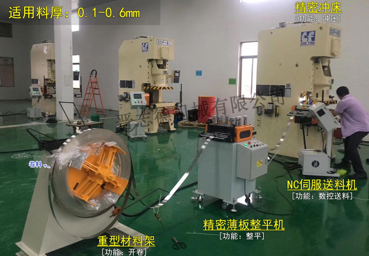 掀開式整平機使用,掀開式整平機應(yīng)用 掀開式整平機使用,掀開式整平機應(yīng)用