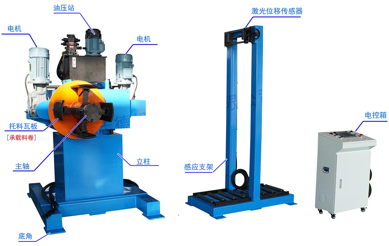液壓雙頭材料架結構 液壓雙頭材料架結構