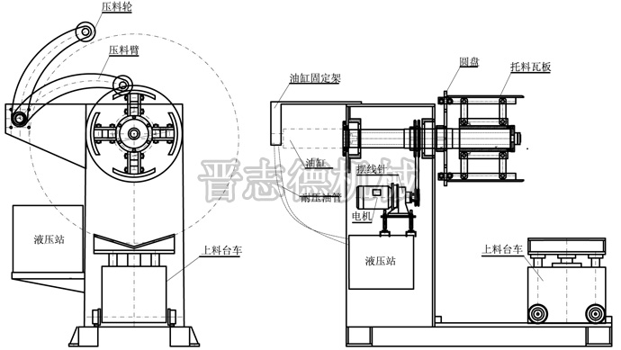 配上料臺(tái)車重型材料架結(jié)構(gòu)